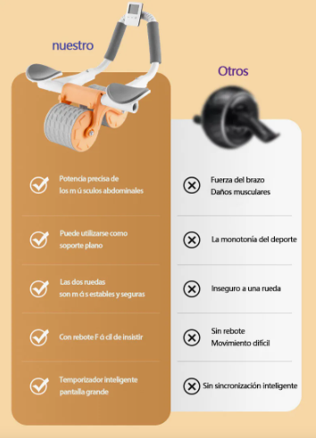 RUEDA ABDOMINAL + FAJA REDUCTORA